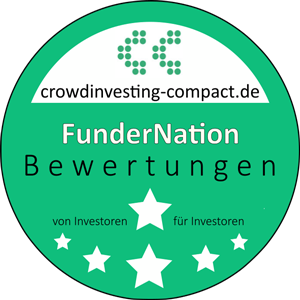 Crowdinvesting Compact Bewertung